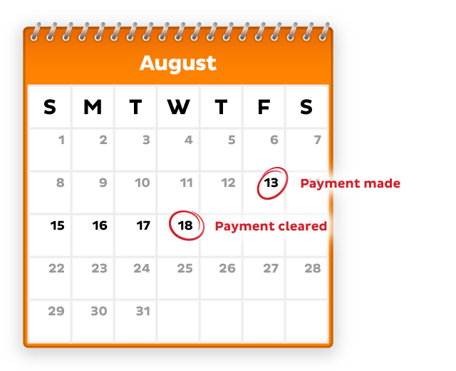 Payment clear timeframe example