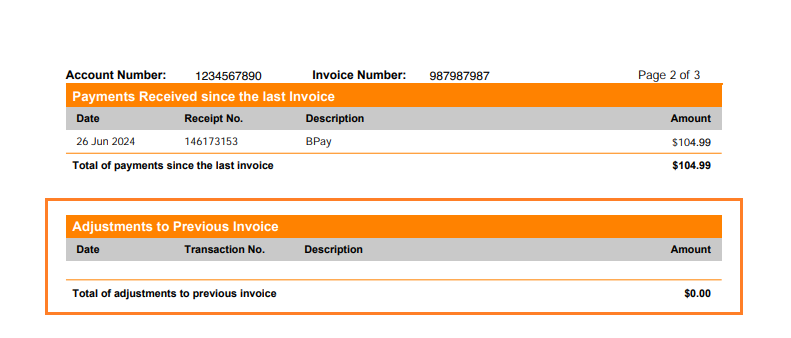 Invoice Explained-6