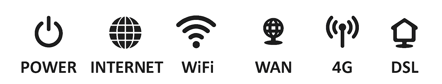 Diagram NetComm NL20 LED - from left to right: Power, Internet, WiFi, WAN, 4G, DSL