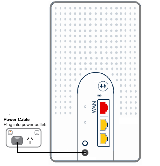 Set Up 5G - Wi-Fi Max 5G - Plugin