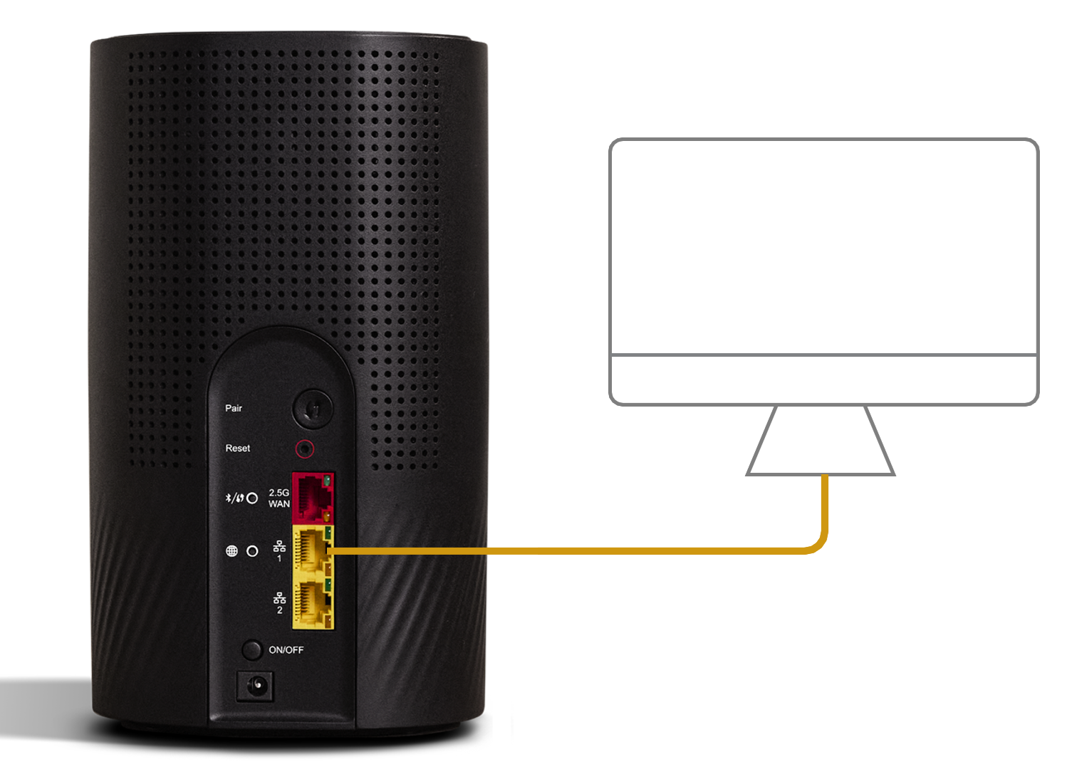 Diagram Diagram showing a PC connected to a Wi-Fi Max 5G modem with a yellow Ethernet cable