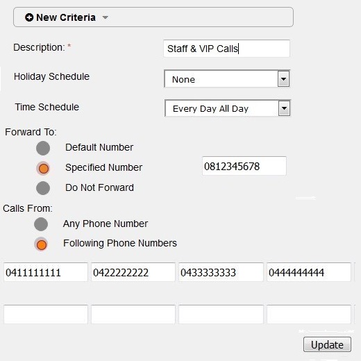 BizPhone Hunt Group Call Forward Selective - Specific Number