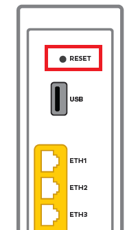 Cable Gateway Pro CG3000 - Reset button