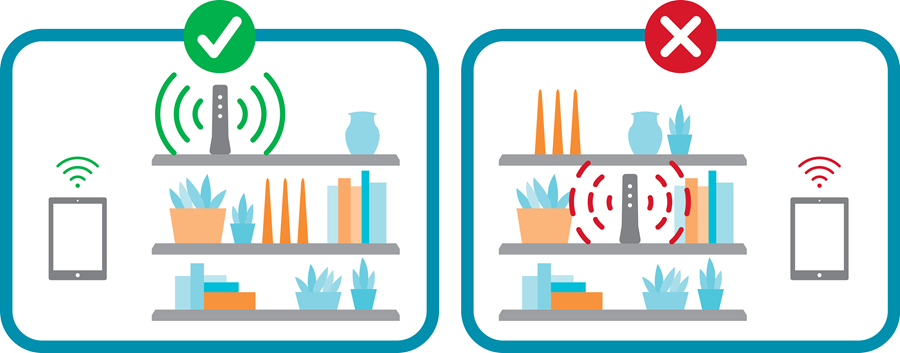 Wi-Fi modem placement comparison - the modem on a clear top shelf has a good signal, and the modem on a crowded lower shelf has a poor signal