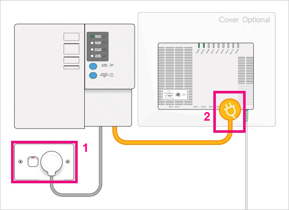 Troubleshooting Nbn Fttp Dropouts Iihelp Troubleshooting Nbn Fttp Dropouts Iihelp